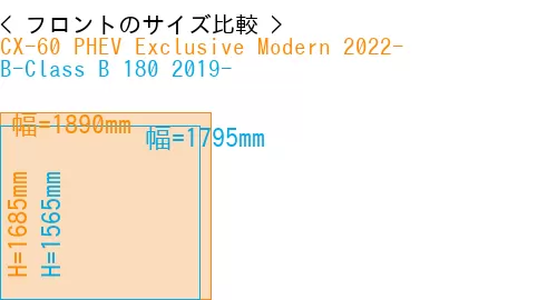 #CX-60 PHEV Exclusive Modern 2022- + B-Class B 180 2019-